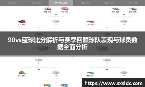 90vs蓝球比分解析与赛季回顾球队表现与球员数据全面分析