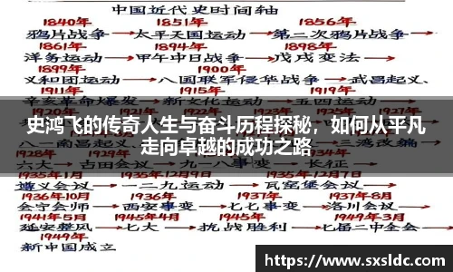 史鸿飞的传奇人生与奋斗历程探秘，如何从平凡走向卓越的成功之路